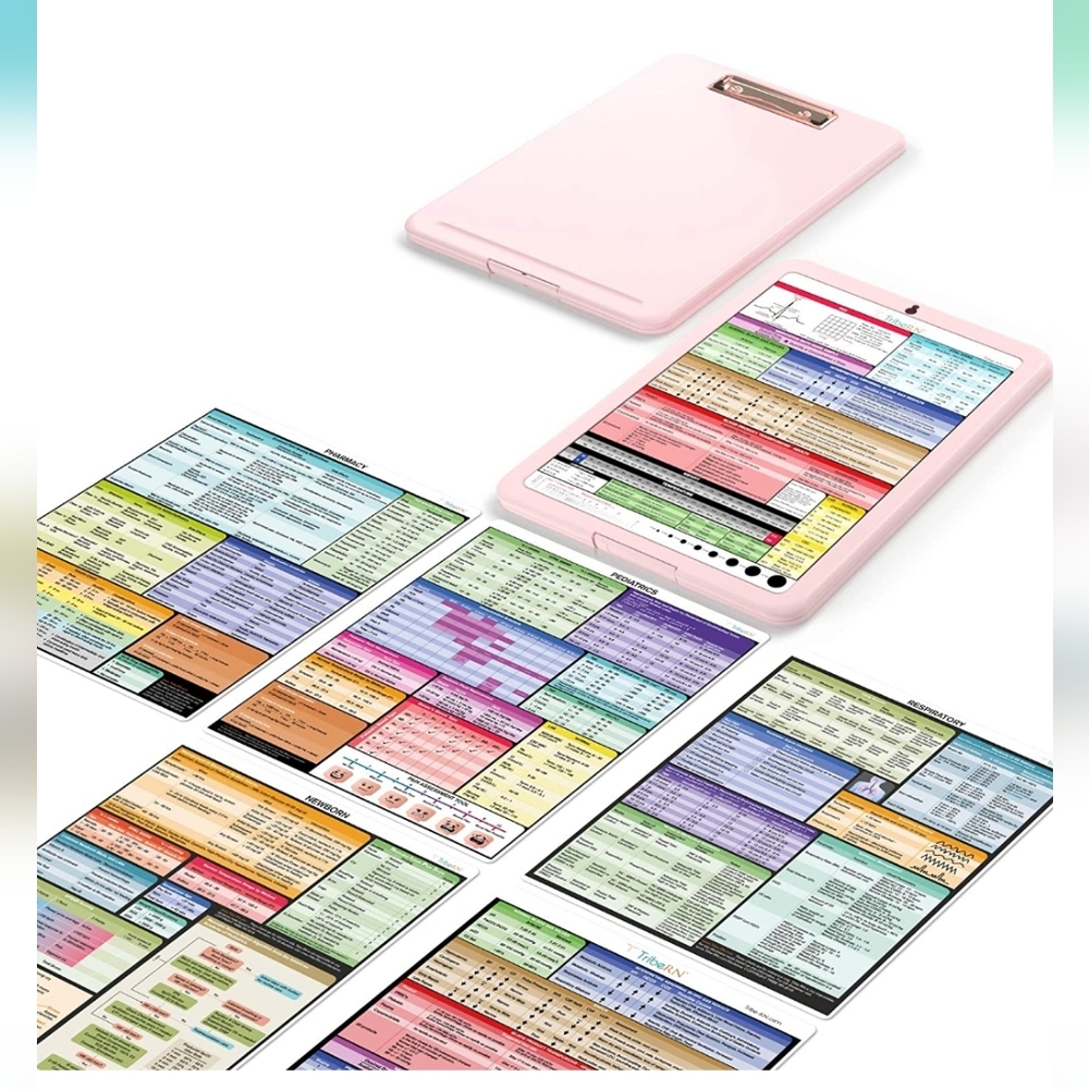 Tribe RN Cheat Sheets & Clipboard